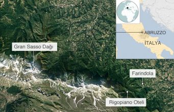 Italya’da Deprem